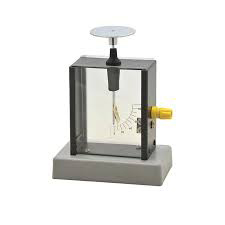 Electrostatic Physics Labware